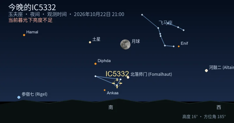 今晚的IC5332
