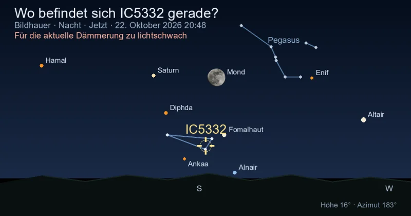 Wo befindet sich IC5332 gerade?