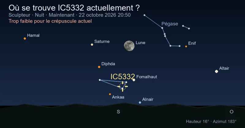 Où se trouve IC5332 actuellement ?