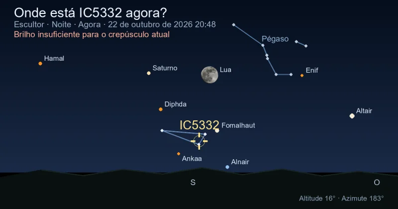 Onde está IC5332 agora?