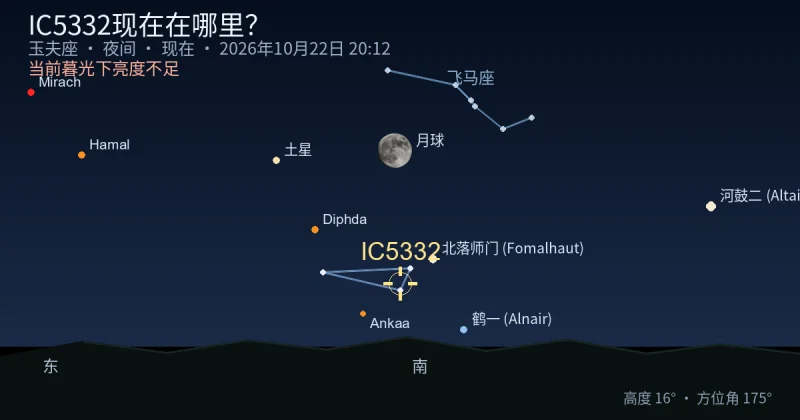 IC5332现在在哪里？