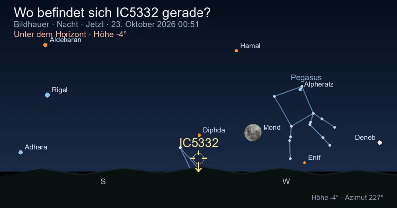 Wo befindet sich IC5332 gerade?