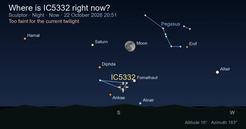 Where is IC5332 right now?