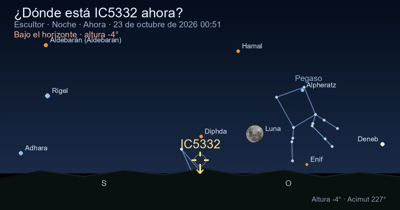 ¿Dónde está IC5332 ahora?