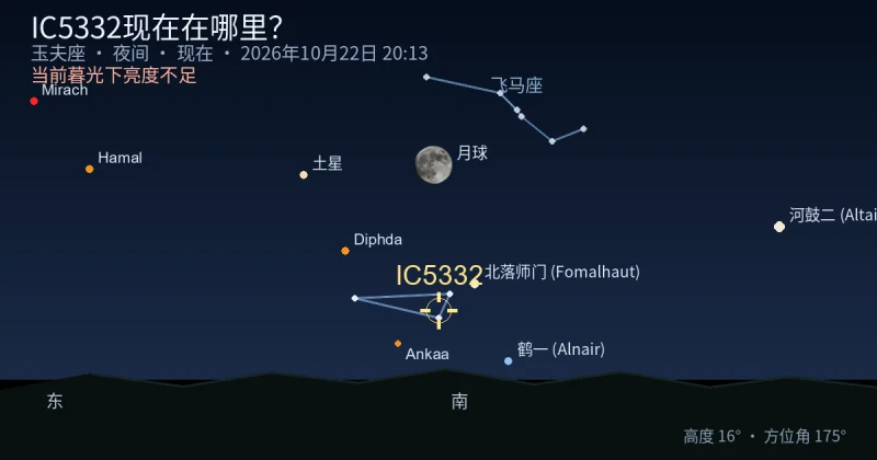 IC5332现在在哪里?