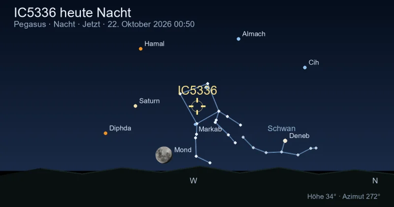 IC5336 heute Nacht