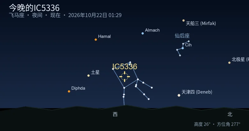 今晚的IC5336