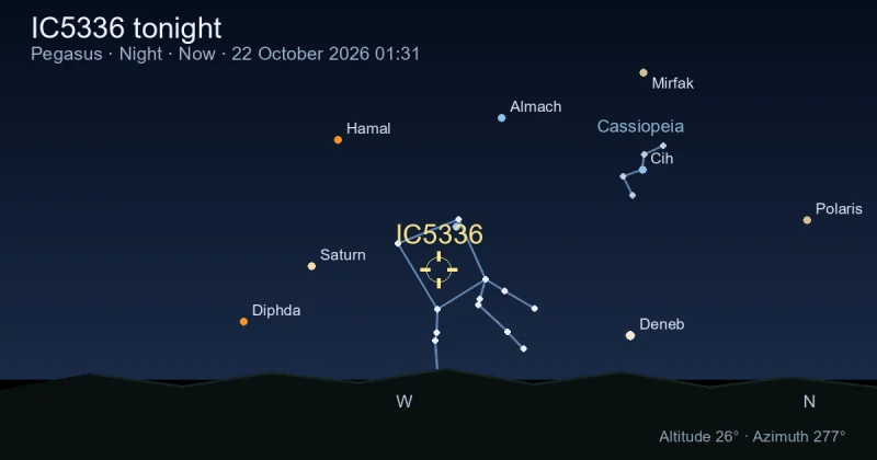 IC5336 tonight