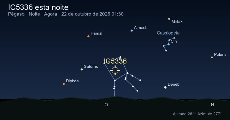 IC5336 esta noite
