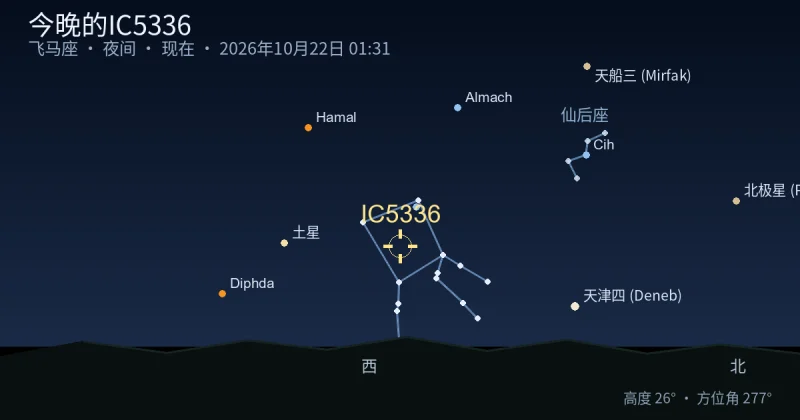 今晚的IC5336