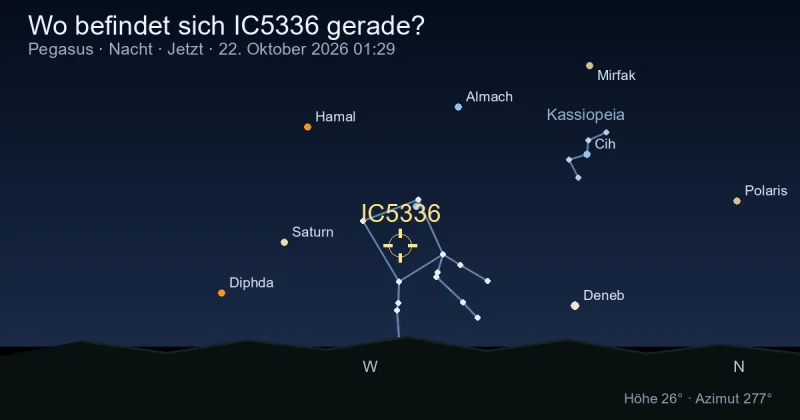 Wo befindet sich IC5336 gerade?