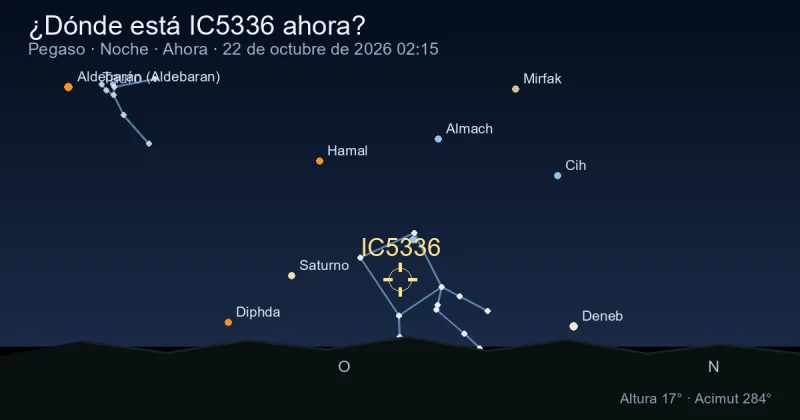 ¿Dónde está IC5336 ahora?