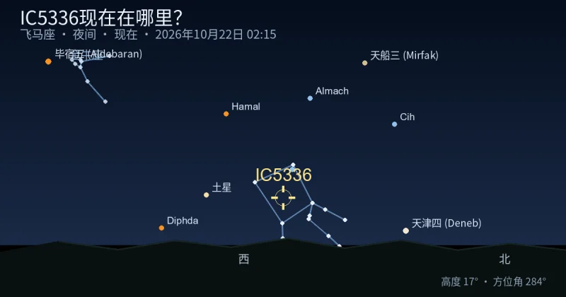 IC5336现在在哪里？