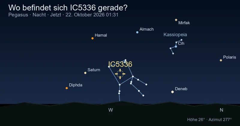 Wo befindet sich IC5336 gerade?
