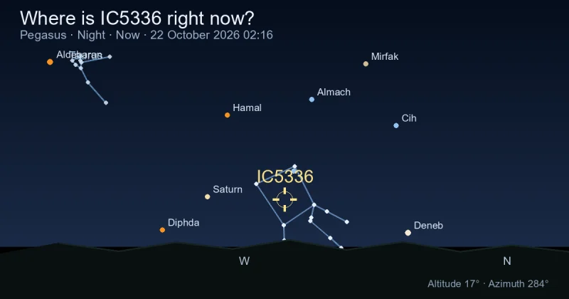 Where is IC5336 right now?