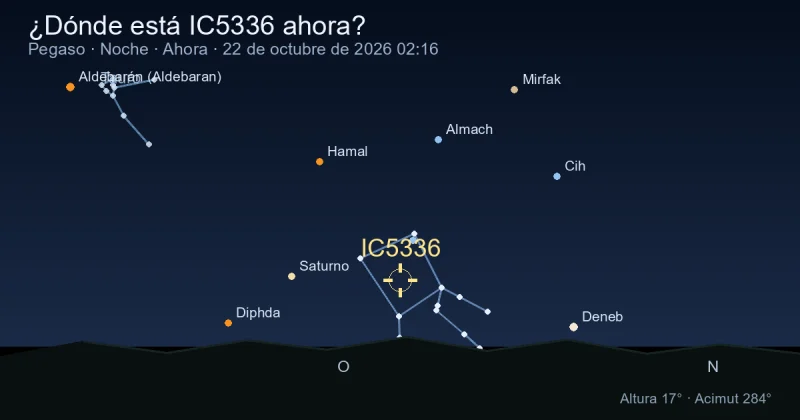 ¿Dónde está IC5336 ahora?