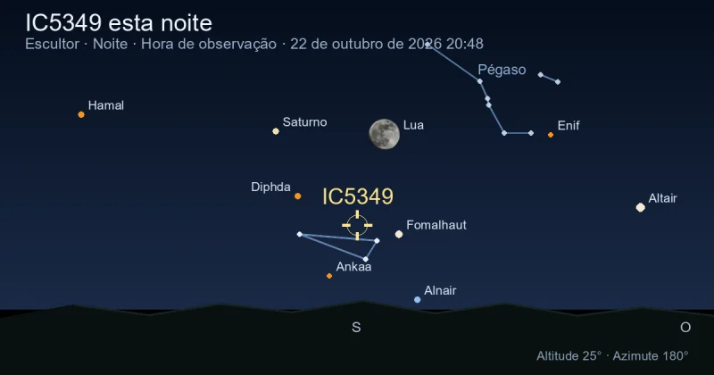 IC5349 esta noite