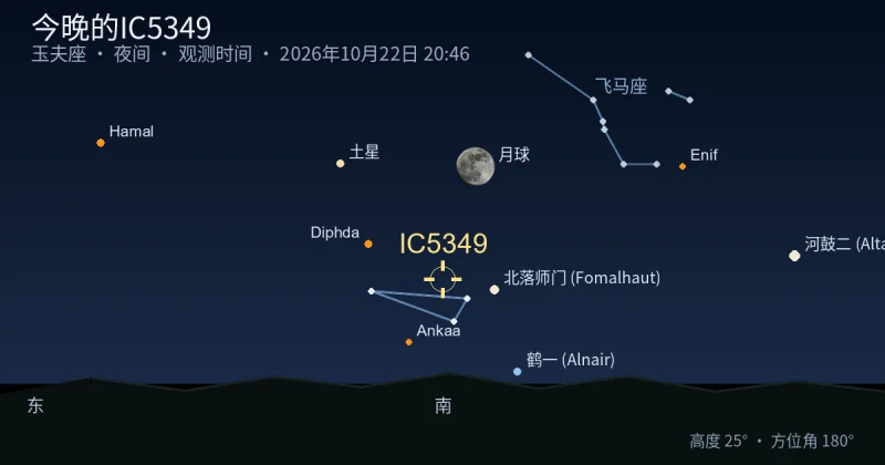 今晚的IC5349