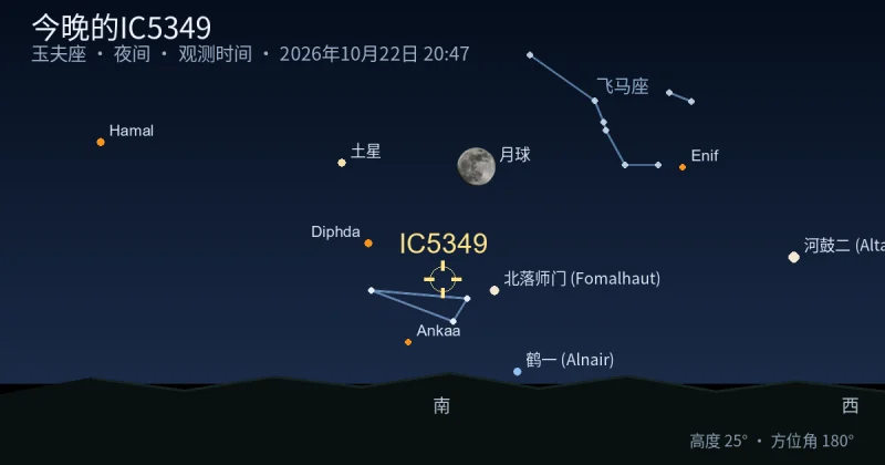 今晚的IC5349