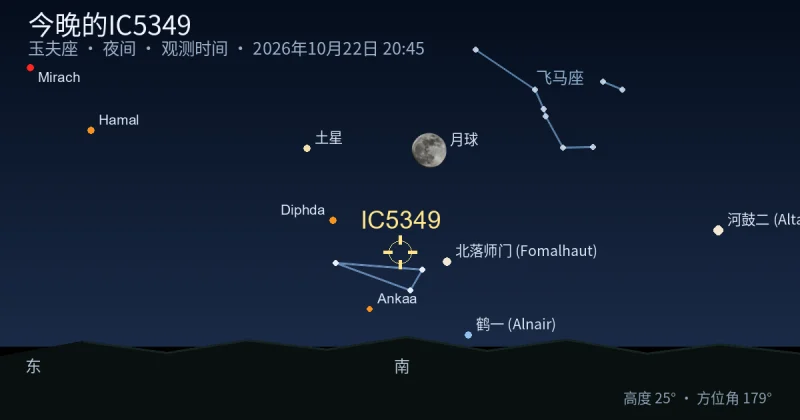 今晚的IC5349