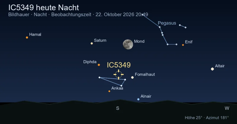 IC5349 heute Nacht