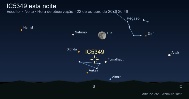 IC5349 esta noite