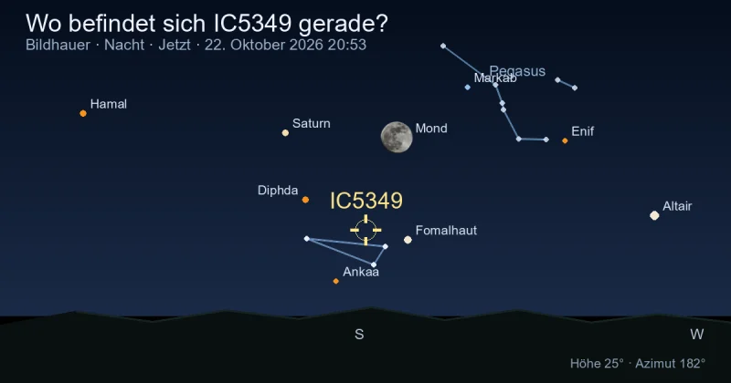 Wo befindet sich IC5349 gerade?