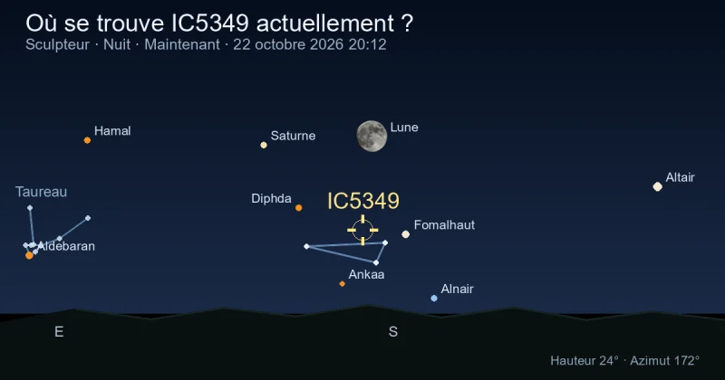 Où se trouve IC5349 actuellement ?