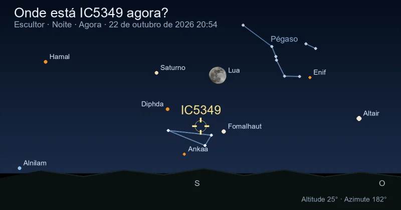 Onde está IC5349 agora?