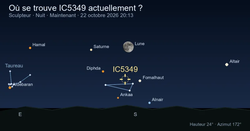 Où se trouve IC5349 actuellement ?