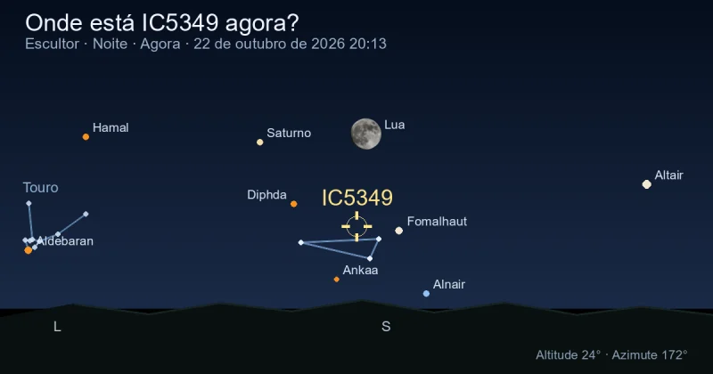 Onde está IC5349 agora?