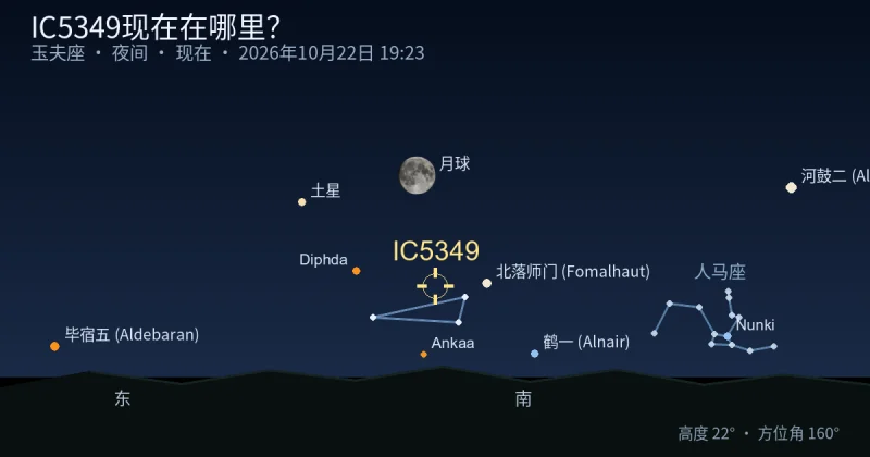 IC5349现在在哪里?