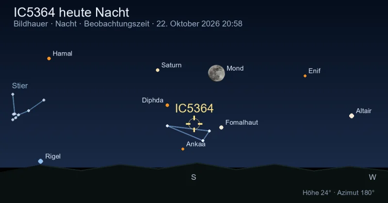 IC5364 heute Nacht