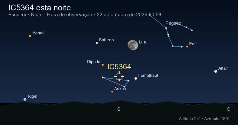 IC5364 esta noite