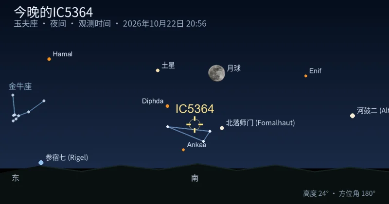 今晚的IC5364