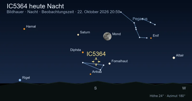 IC5364 heute Nacht