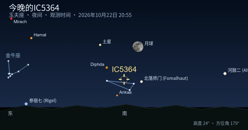 今晚的IC5364