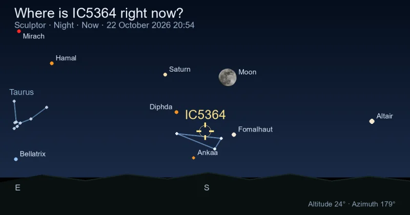 Where is IC5364 right now?