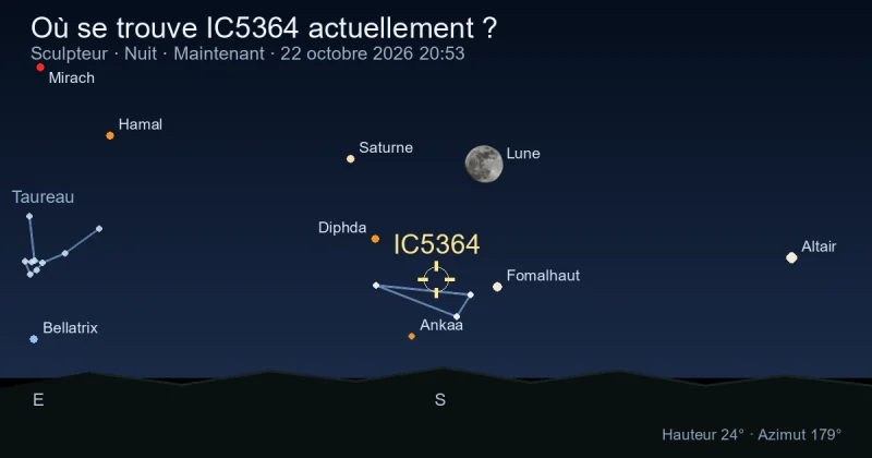 Où se trouve IC5364 actuellement ?