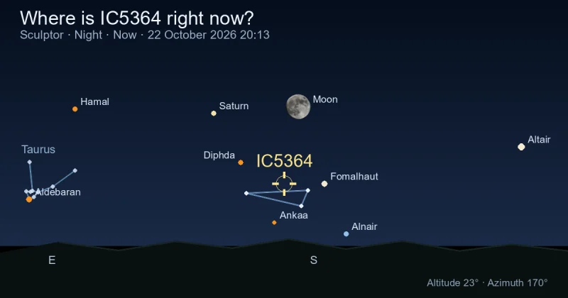 Where is IC5364 right now?