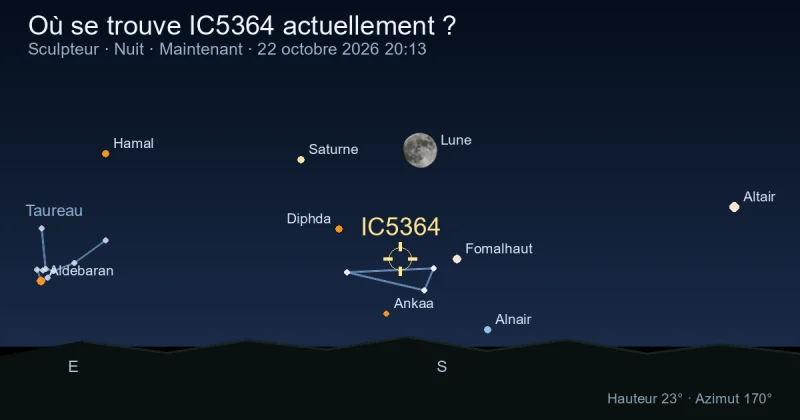 Où se trouve IC5364 actuellement ?