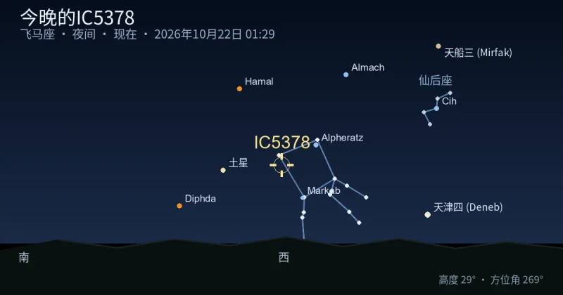 今晚的IC5378