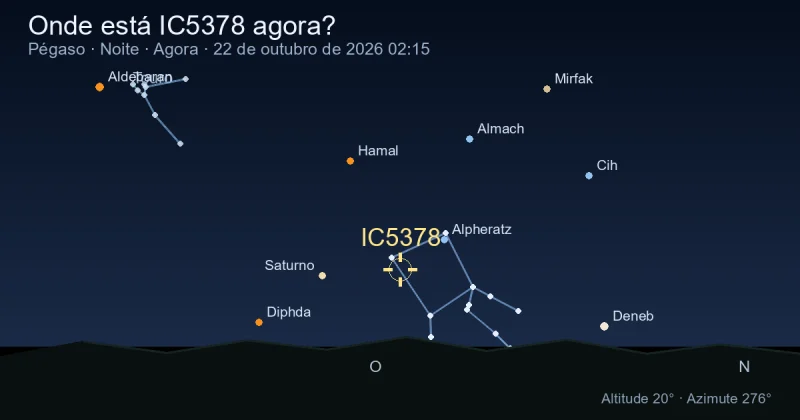 Onde está IC5378 agora?
