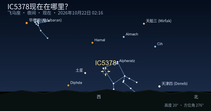 IC5378现在在哪里?