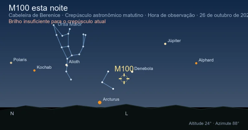 M100 esta noite