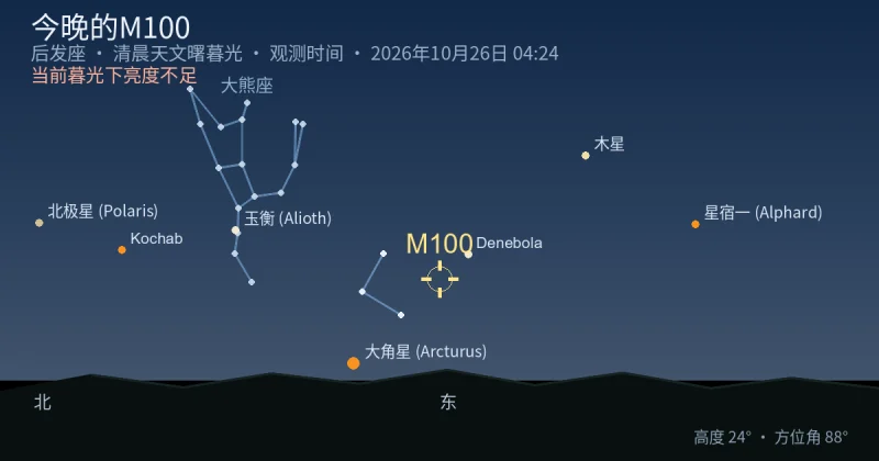 今晚的M100