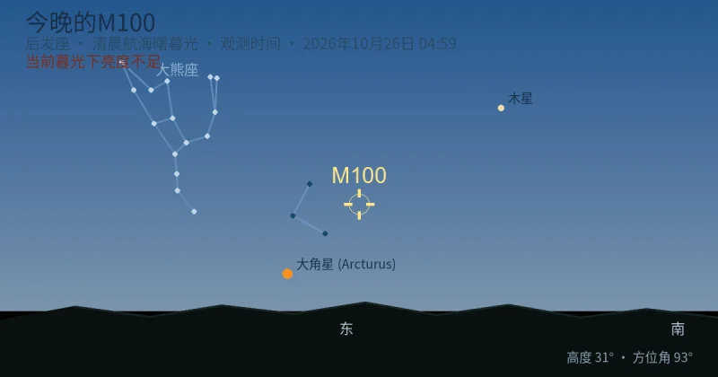 今晚的M100