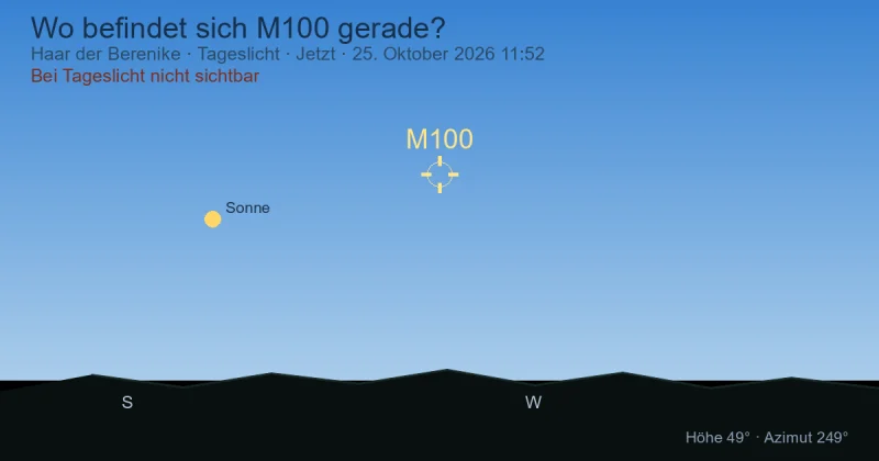 Wo befindet sich M100 gerade?