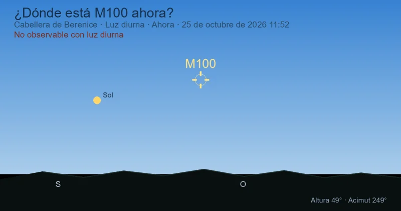 ¿Dónde está M100 ahora?
