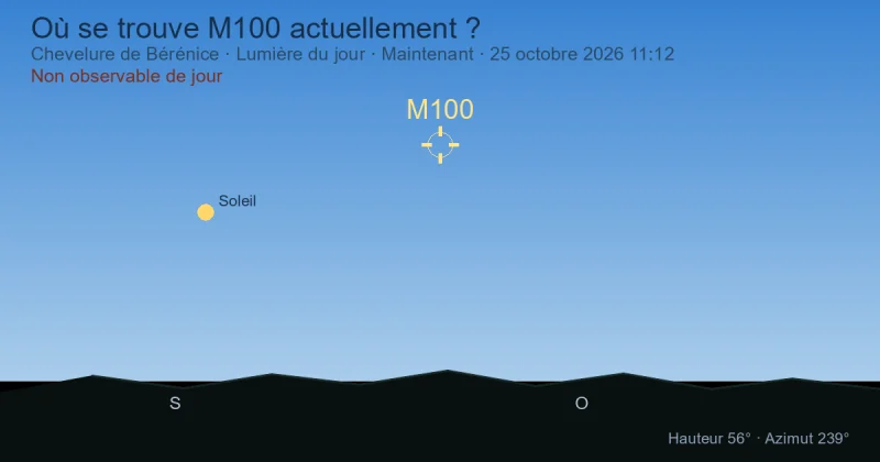 Où se trouve M100 actuellement ?